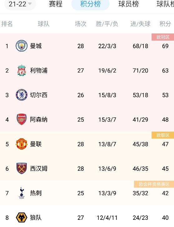 我爱大胸妹
